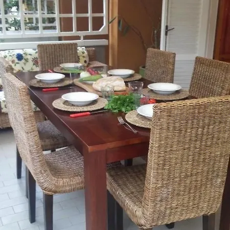 アパート Casa Raggio Di Sole *
